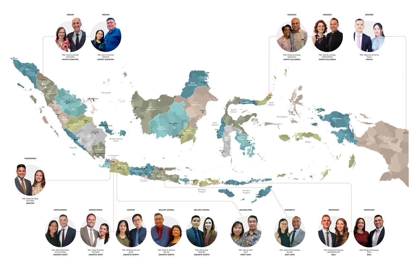 FELLOWSHIP INDONESIA